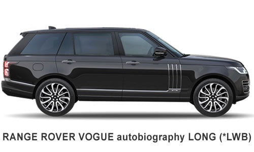 Range Rover Vogue autobiography 2017 and After